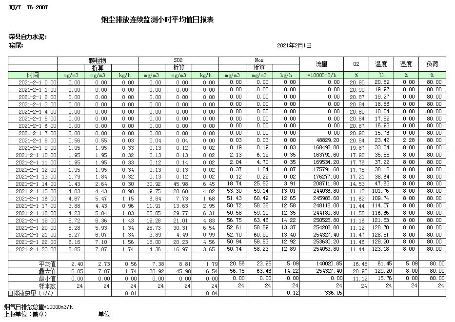 wewbet盈禾·(中国区)官方网站