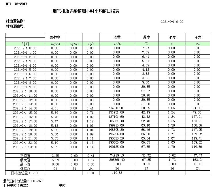 wewbet盈禾·(中国区)官方网站
