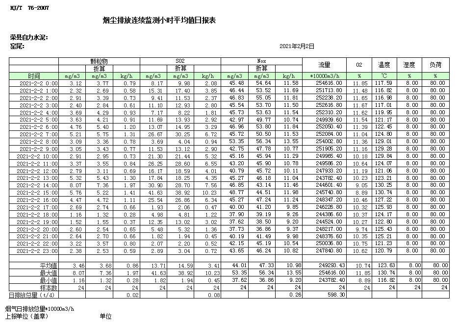 wewbet盈禾·(中国区)官方网站