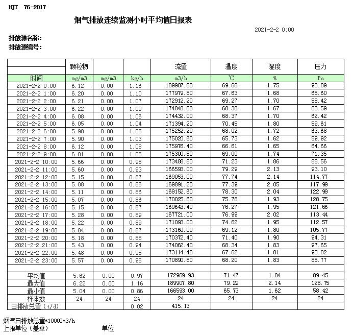 wewbet盈禾·(中国区)官方网站