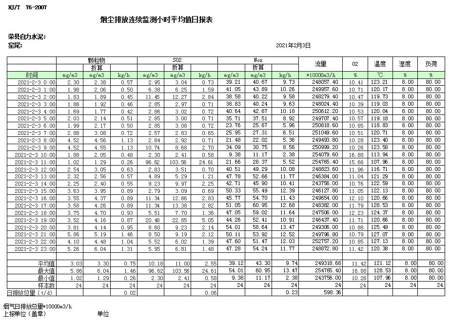 wewbet盈禾·(中国区)官方网站
