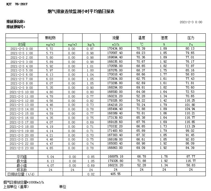 wewbet盈禾·(中国区)官方网站