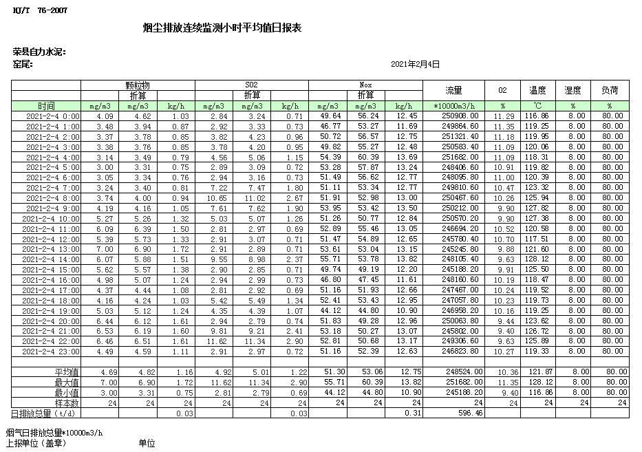 wewbet盈禾·(中国区)官方网站