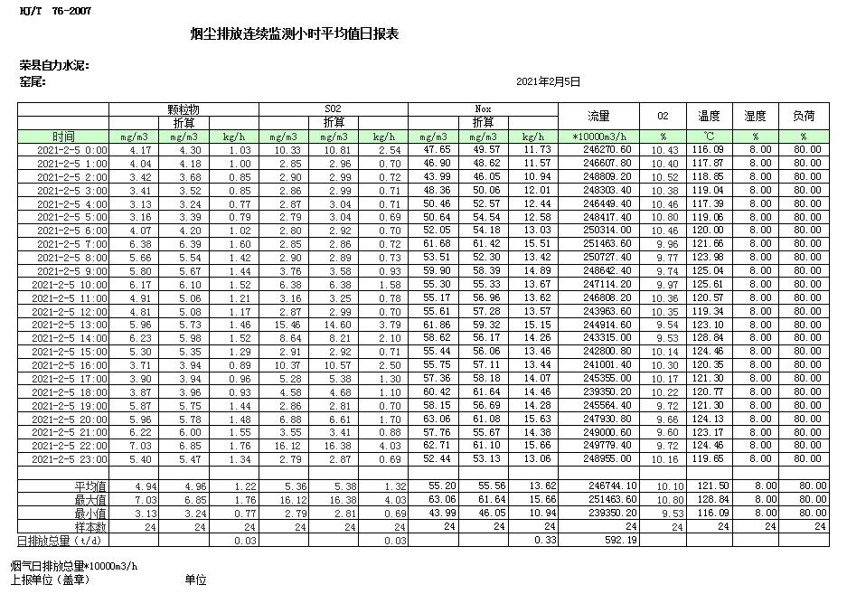 wewbet盈禾·(中国区)官方网站