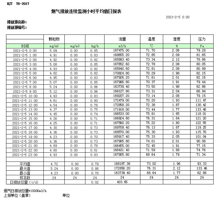 wewbet盈禾·(中国区)官方网站