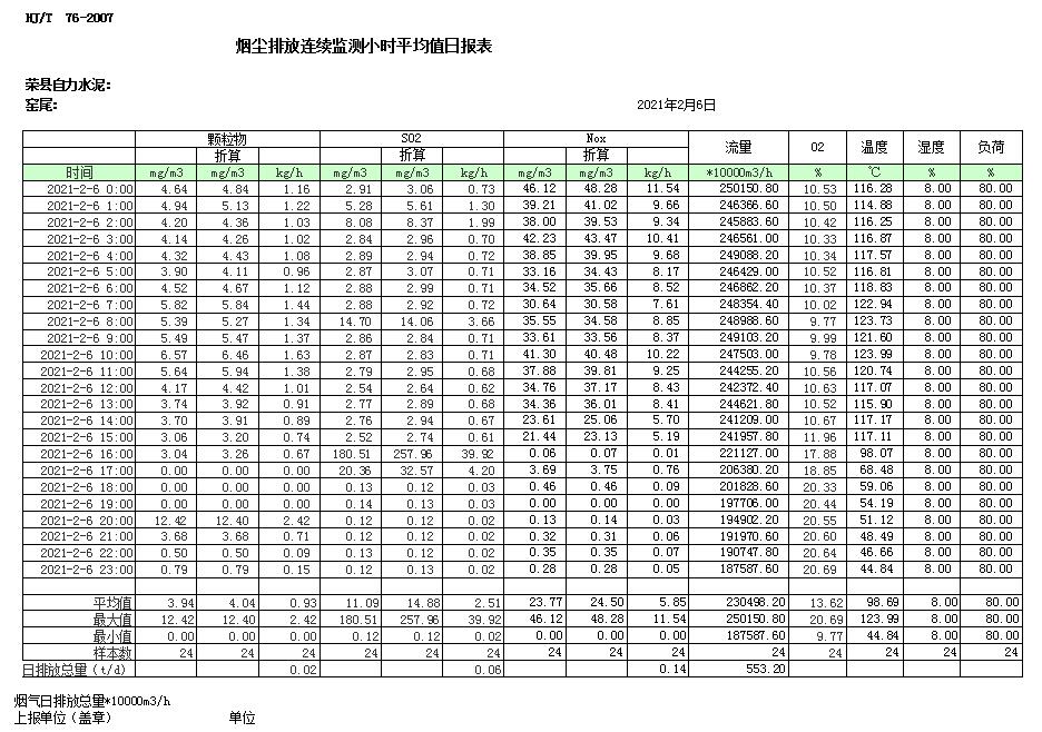 wewbet盈禾·(中国区)官方网站