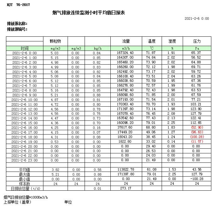 wewbet盈禾·(中国区)官方网站