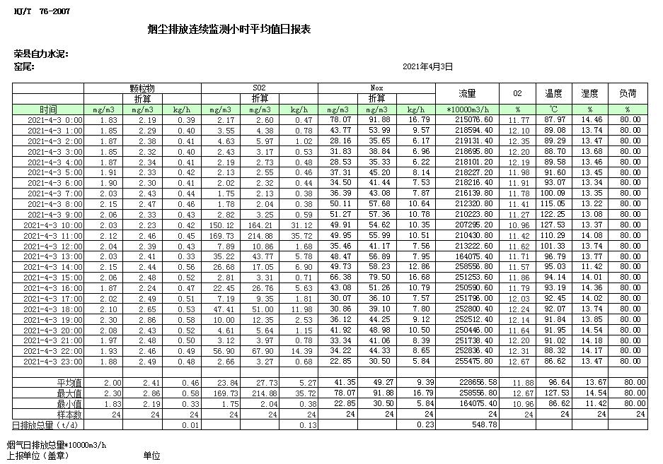 wewbet盈禾·(中国区)官方网站
