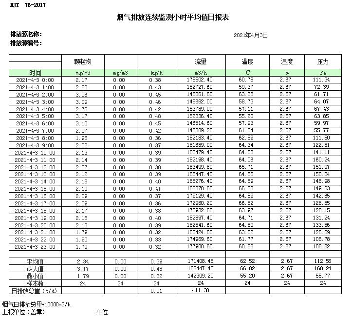 wewbet盈禾·(中国区)官方网站