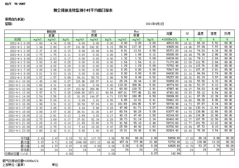 wewbet盈禾·(中国区)官方网站