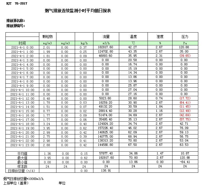 wewbet盈禾·(中国区)官方网站