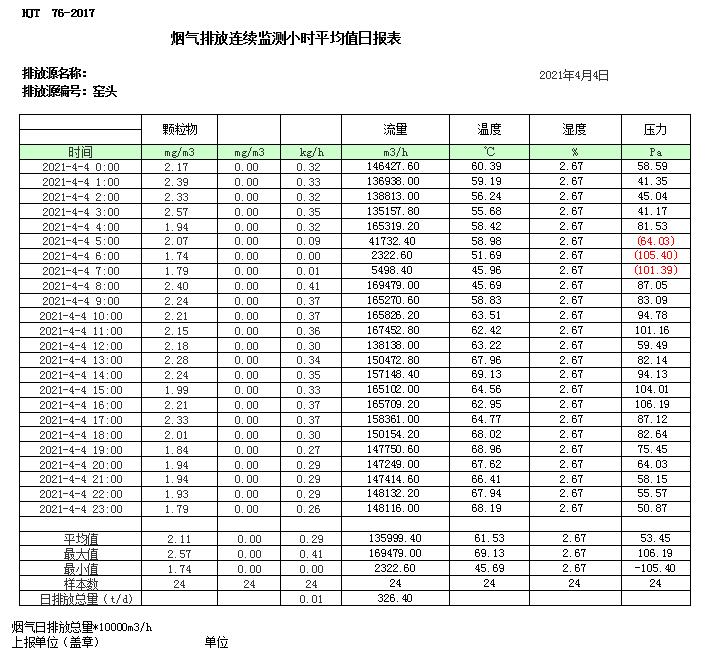 wewbet盈禾·(中国区)官方网站