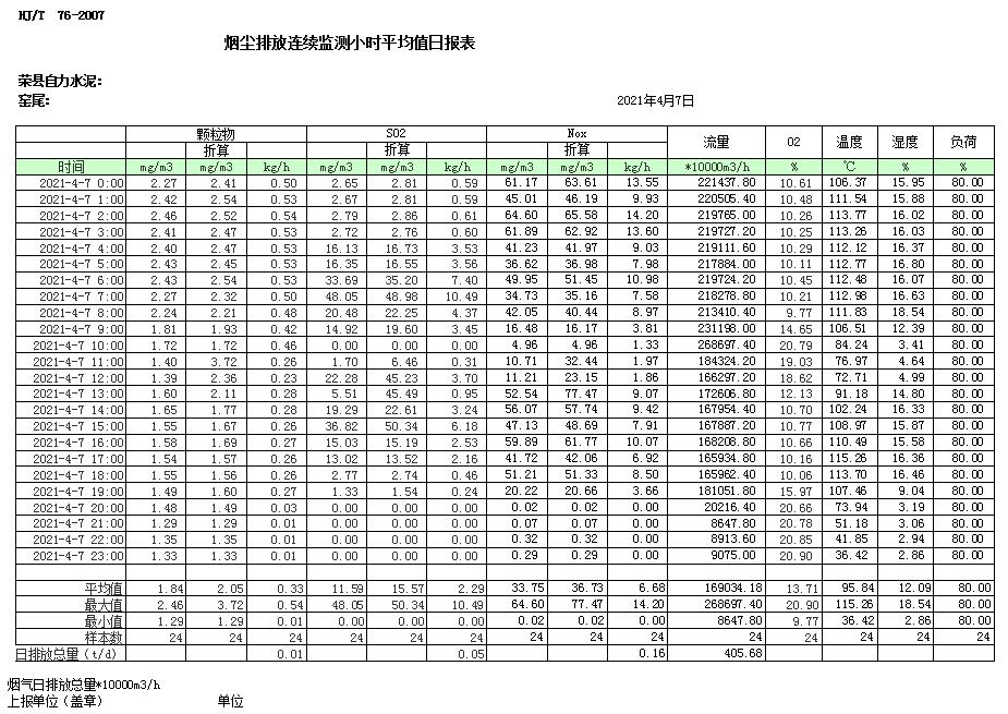 wewbet盈禾·(中国区)官方网站