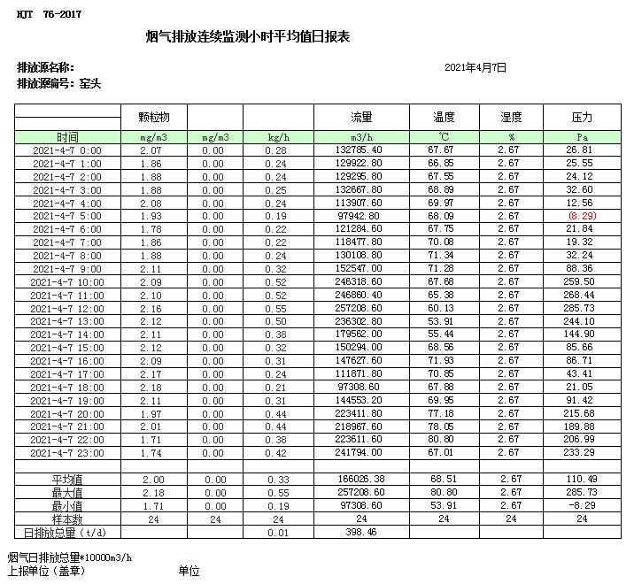 wewbet盈禾·(中国区)官方网站