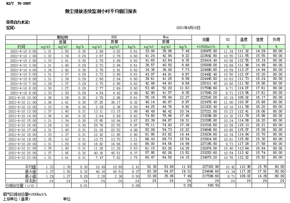 wewbet盈禾·(中国区)官方网站