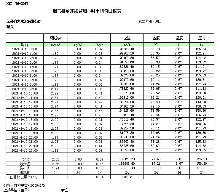 wewbet盈禾·(中国区)官方网站