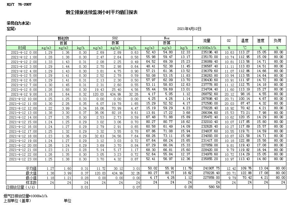 wewbet盈禾·(中国区)官方网站