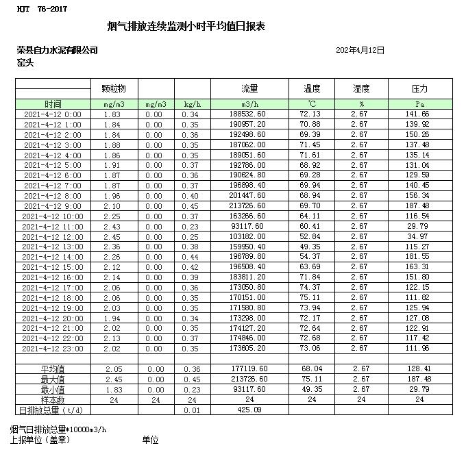 wewbet盈禾·(中国区)官方网站
