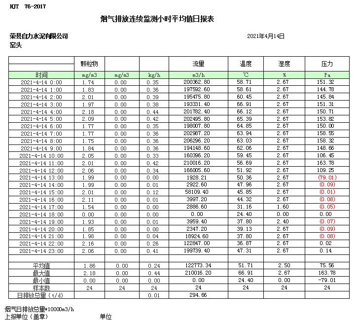 wewbet盈禾·(中国区)官方网站