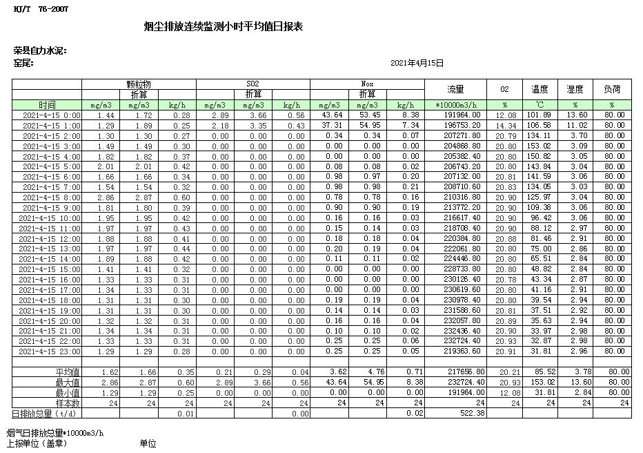 wewbet盈禾·(中国区)官方网站