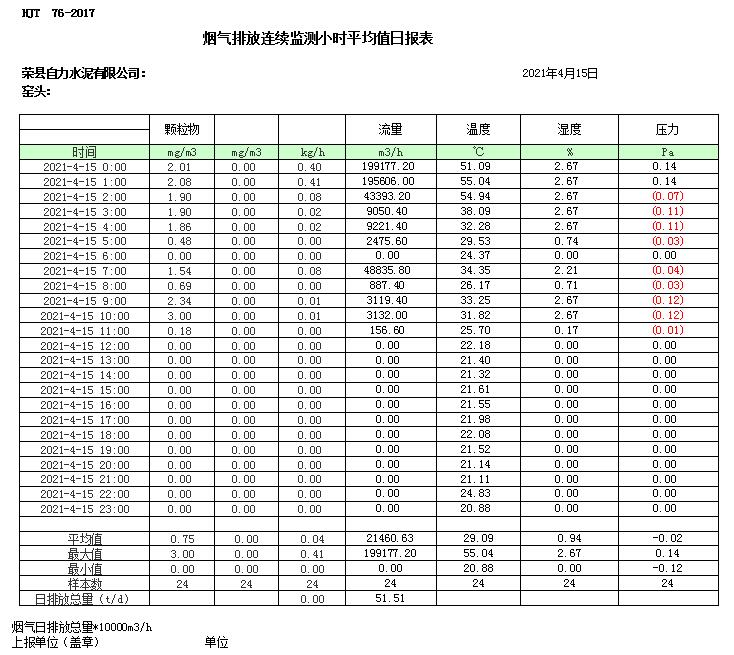 wewbet盈禾·(中国区)官方网站