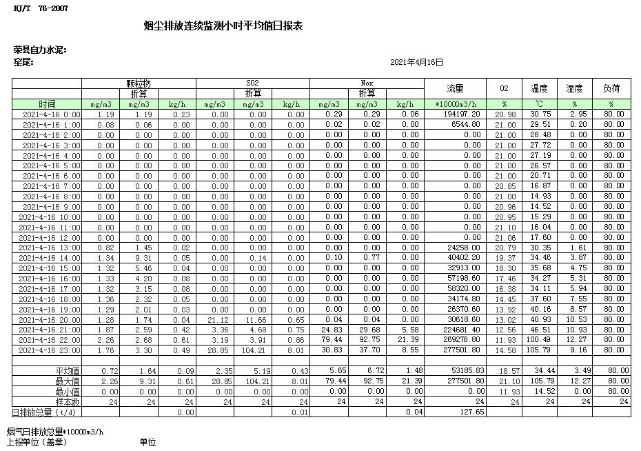 wewbet盈禾·(中国区)官方网站