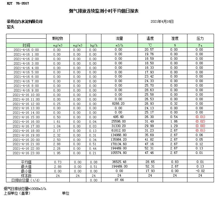 wewbet盈禾·(中国区)官方网站