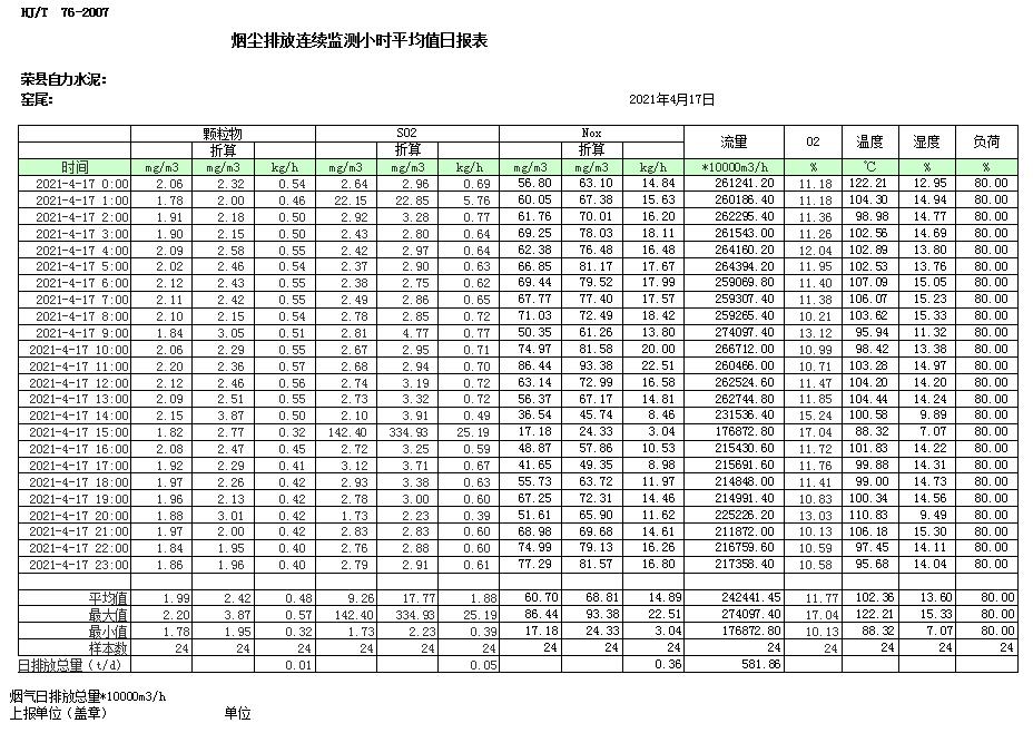wewbet盈禾·(中国区)官方网站
