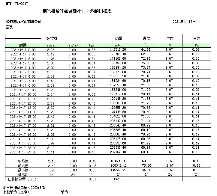 wewbet盈禾·(中国区)官方网站