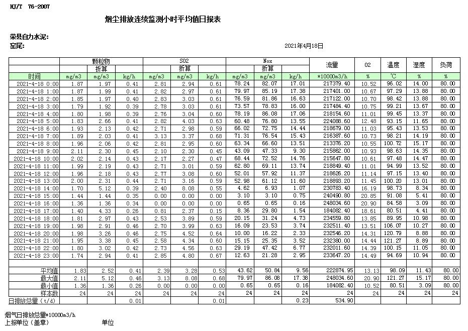 wewbet盈禾·(中国区)官方网站