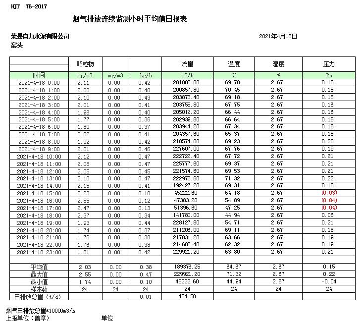 wewbet盈禾·(中国区)官方网站