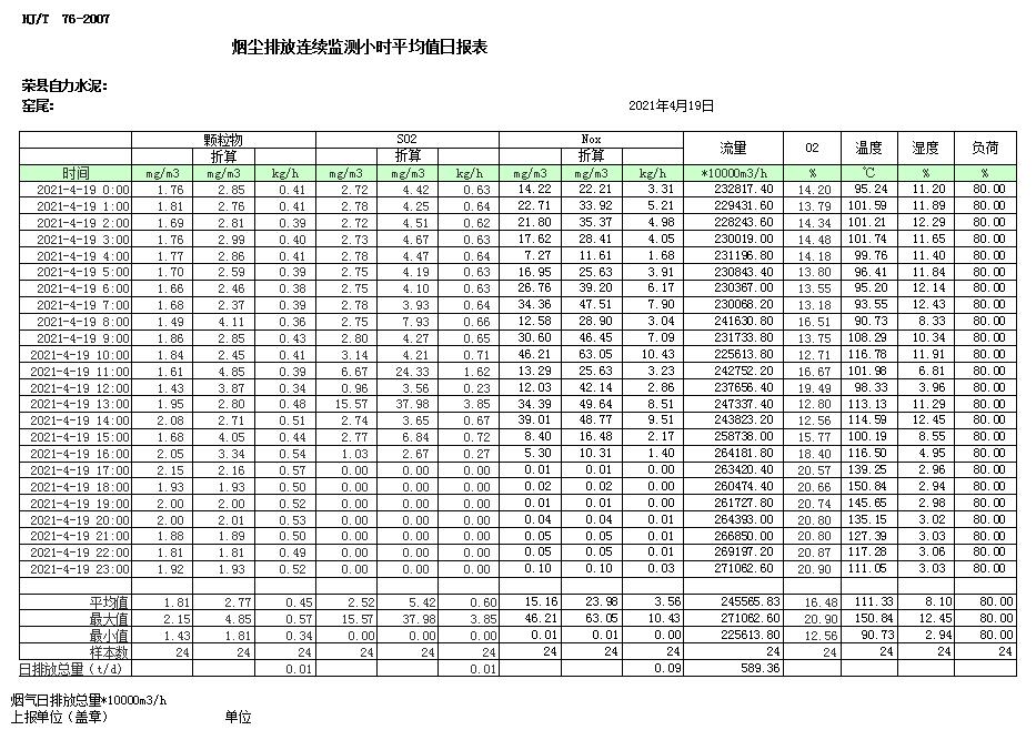 wewbet盈禾·(中国区)官方网站