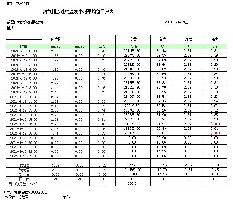 wewbet盈禾·(中国区)官方网站