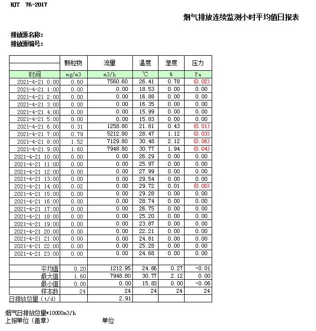wewbet盈禾·(中国区)官方网站
