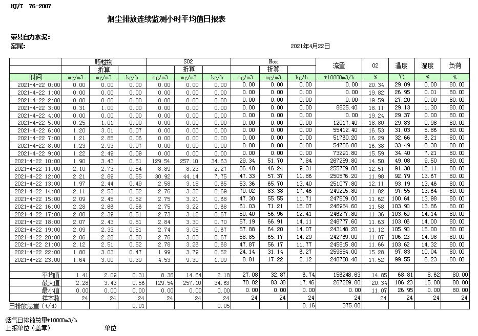 wewbet盈禾·(中国区)官方网站