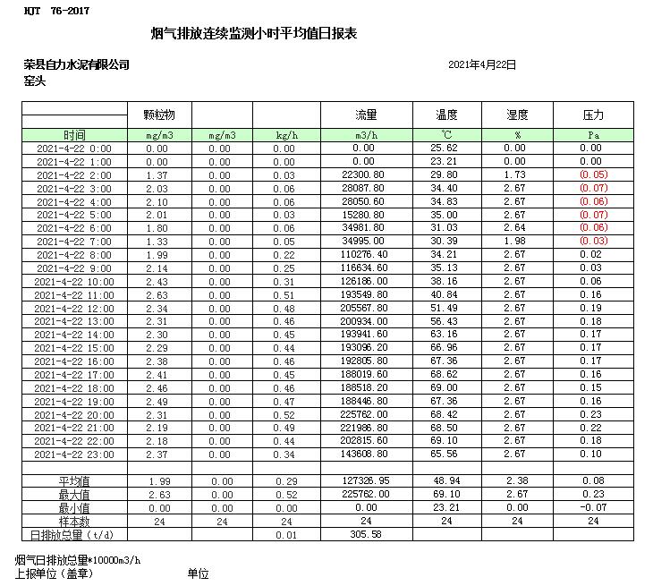 wewbet盈禾·(中国区)官方网站