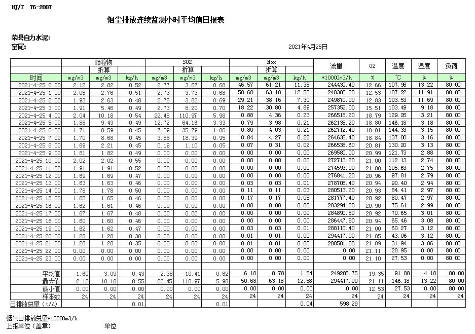 wewbet盈禾·(中国区)官方网站