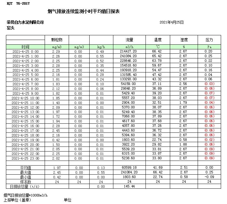 wewbet盈禾·(中国区)官方网站