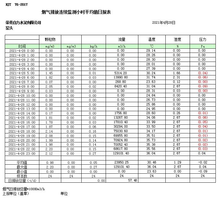 wewbet盈禾·(中国区)官方网站