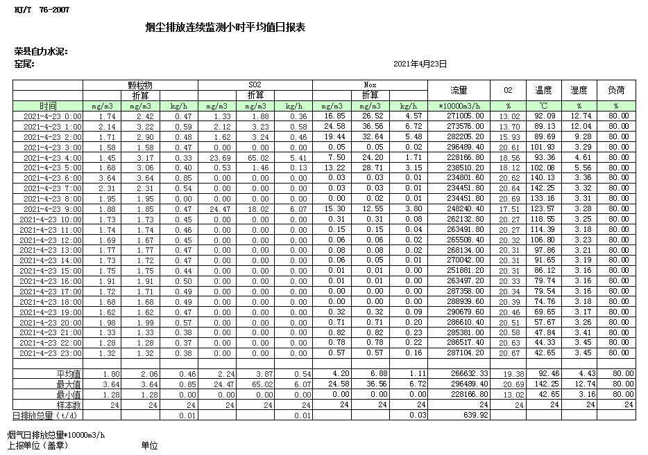 wewbet盈禾·(中国区)官方网站