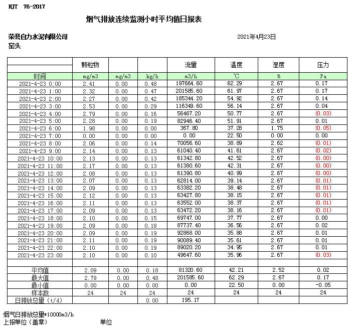 wewbet盈禾·(中国区)官方网站
