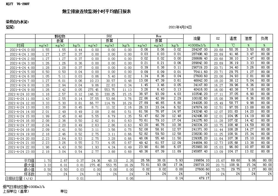 wewbet盈禾·(中国区)官方网站