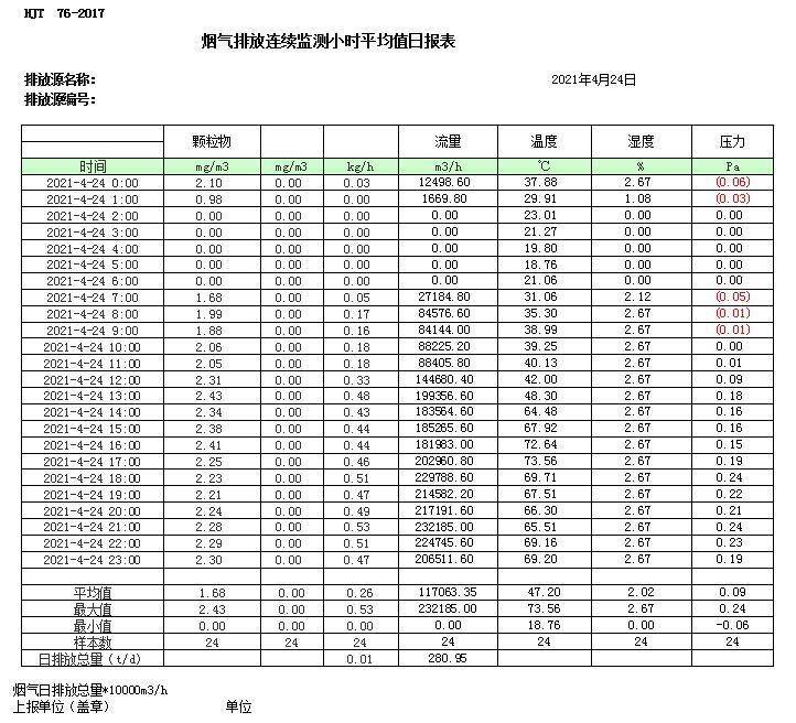 wewbet盈禾·(中国区)官方网站