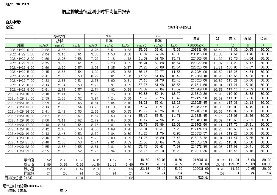 wewbet盈禾·(中国区)官方网站