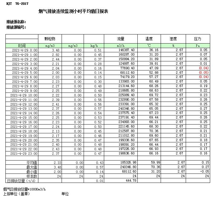 wewbet盈禾·(中国区)官方网站