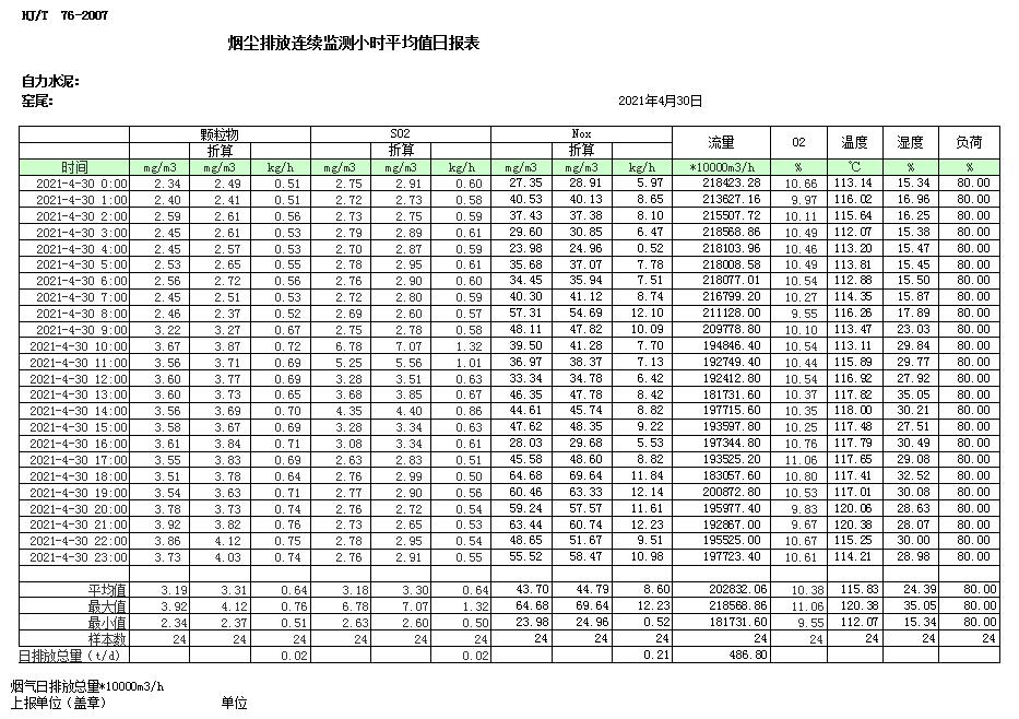 wewbet盈禾·(中国区)官方网站