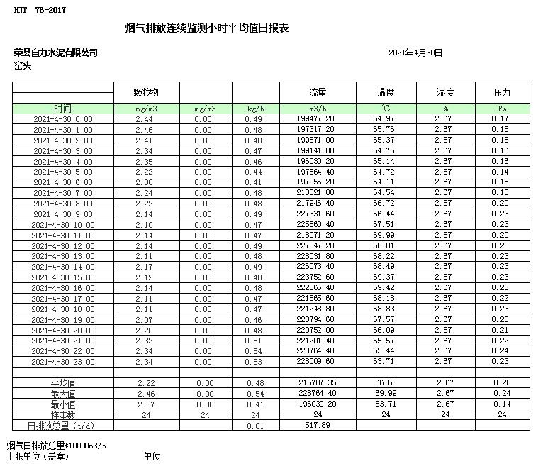 wewbet盈禾·(中国区)官方网站