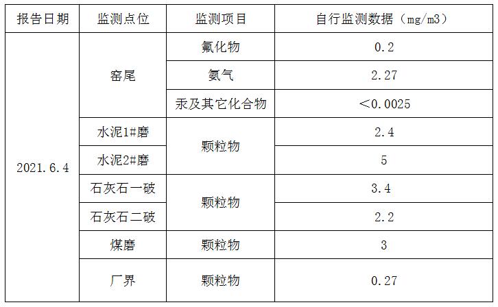 wewbet盈禾·(中国区)官方网站