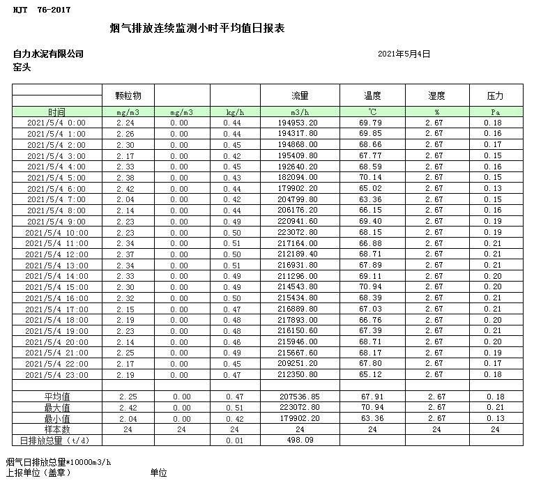 wewbet盈禾·(中国区)官方网站