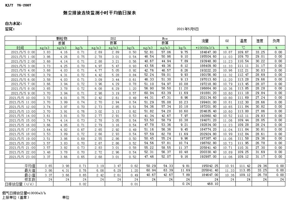 wewbet盈禾·(中国区)官方网站